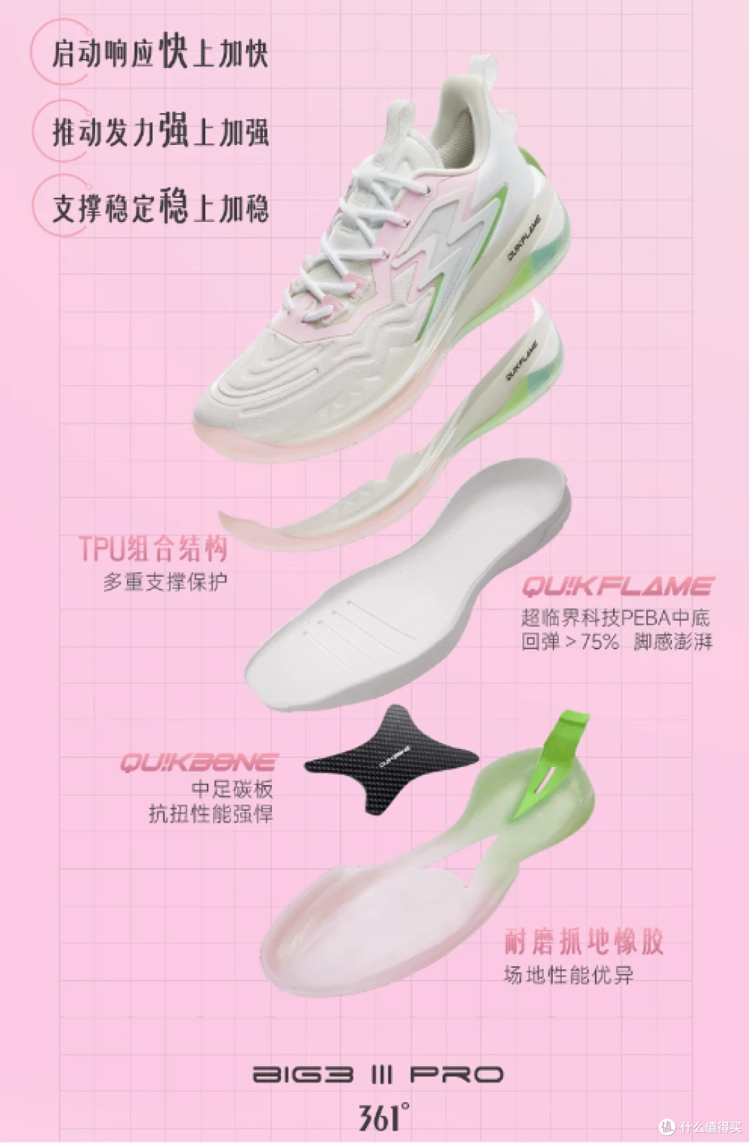 如何利用云平台进行篮球训练的效果评估_2